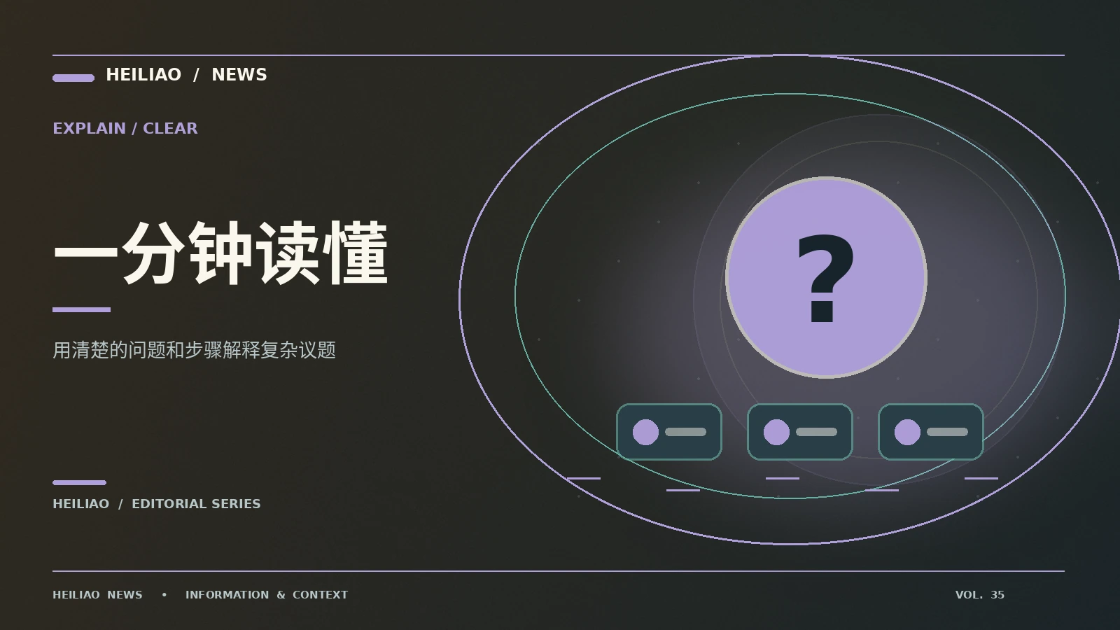 一分钟读懂