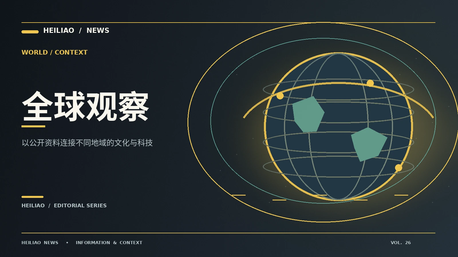 全球动态解读